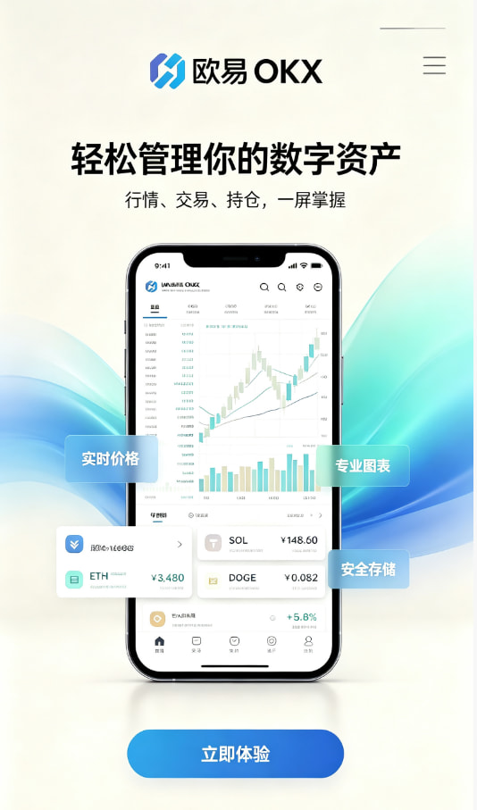 交易入门步骤图
